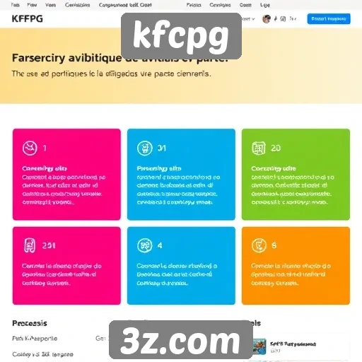 Avaliação de usabilidade do site KFCPG